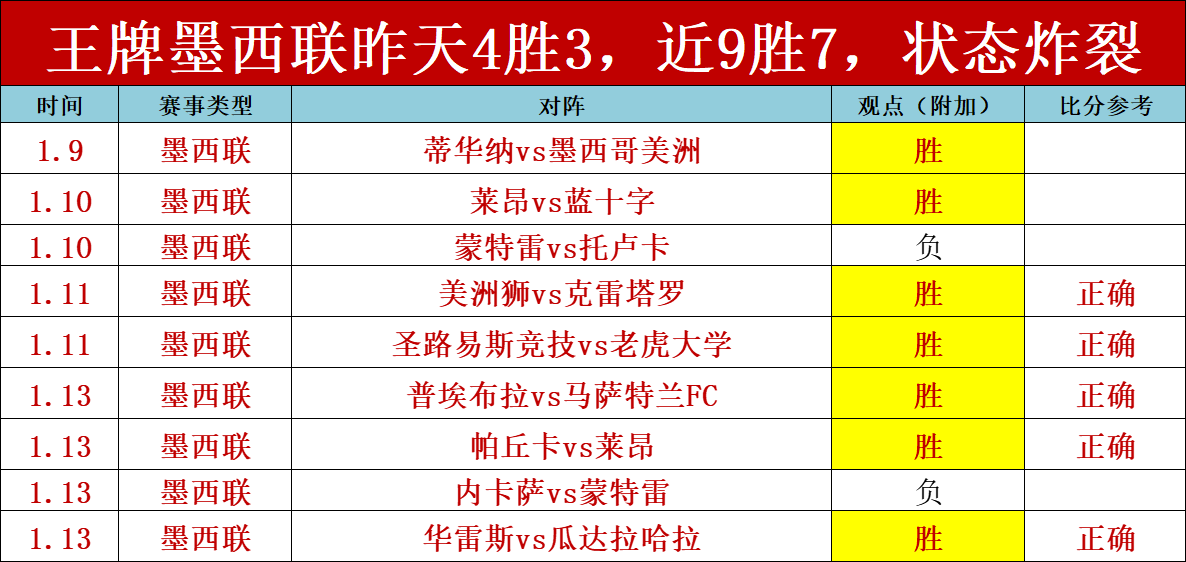 郑钦文和伊,加强印第安,韦尔斯网球,UED,ued,UED官网,UED体育官网,UED体育下载,UEDAPP