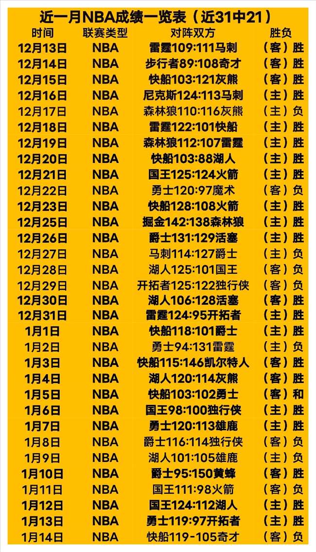 周年纪念,积石山震后,全力保障居,UED,ued,UED官网,UED体育官网,UED体育下载,UEDAPP