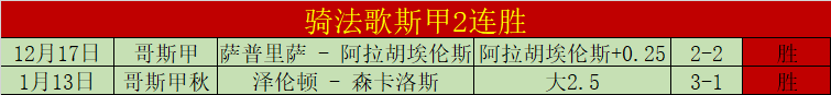 雷恩中场卡,馬文加年龄,之谜揭晓,UED,ued,UED官网,UED体育官网,UED体育下载,UEDAPP