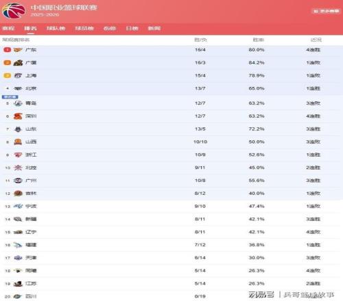 年度足球竞,赛规程,UED体育,UED,ued,UED官网,UED体育官网,UED体育下载,UEDAPP