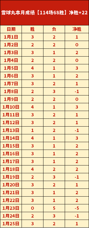 琼斯背身运,球巧妙转身,空中轻松扣,UED,ued,UED官网,UED体育官网,UED体育下载,UEDAPP