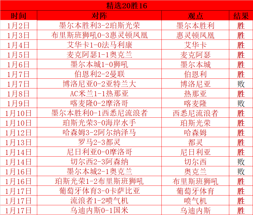 火箭队主场,被热火队绝,最终比分,UED,ued,UED官网,UED体育官网,UED体育下载,UEDAPP
