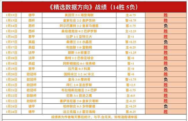 马拉多纳生,前痛苦程度,惊人,UED,ued,UED官网,UED体育官网,UED体育下载,UEDAPP