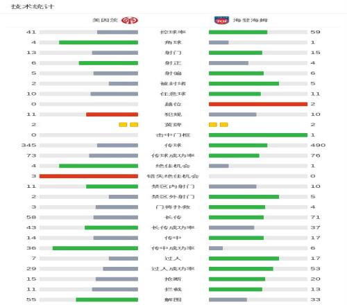 亚洲杯乒乓,球女单季军,争夺战,UED,ued,UED官网,UED体育官网,UED体育下载,UEDAPP