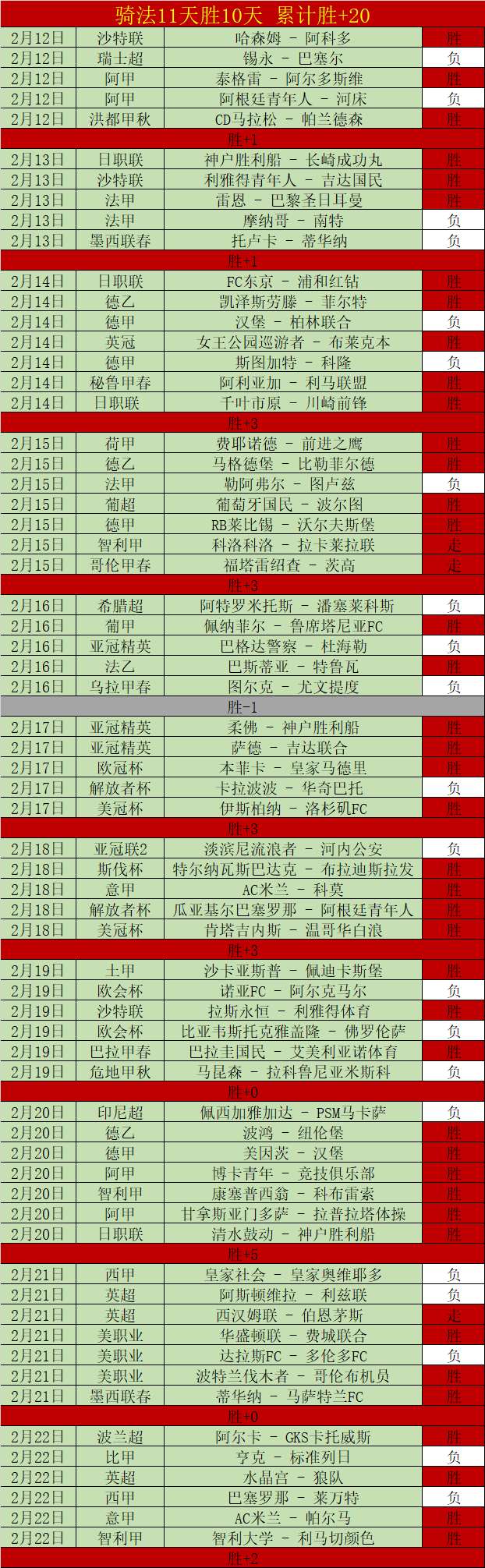 印尼战国足,备战,决战巅峰,UED,ued,UED官网,UED体育官网,UED体育下载,UEDAPP