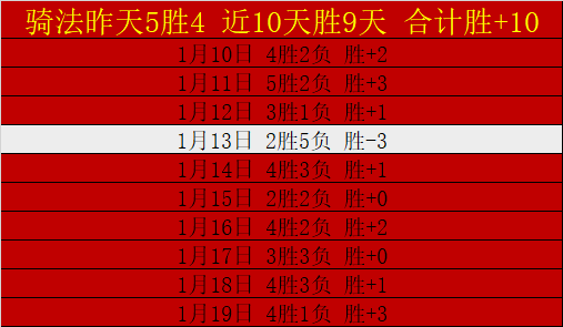 钱天一战胜,巴特拉,成功晋级,UED,ued,UED官网,UED体育官网,UED体育下载,UEDAPP