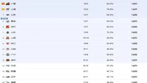 2025年度足球竞赛规程