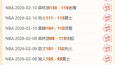 米蘭與卡拉布裏亞進行續約談判磋商